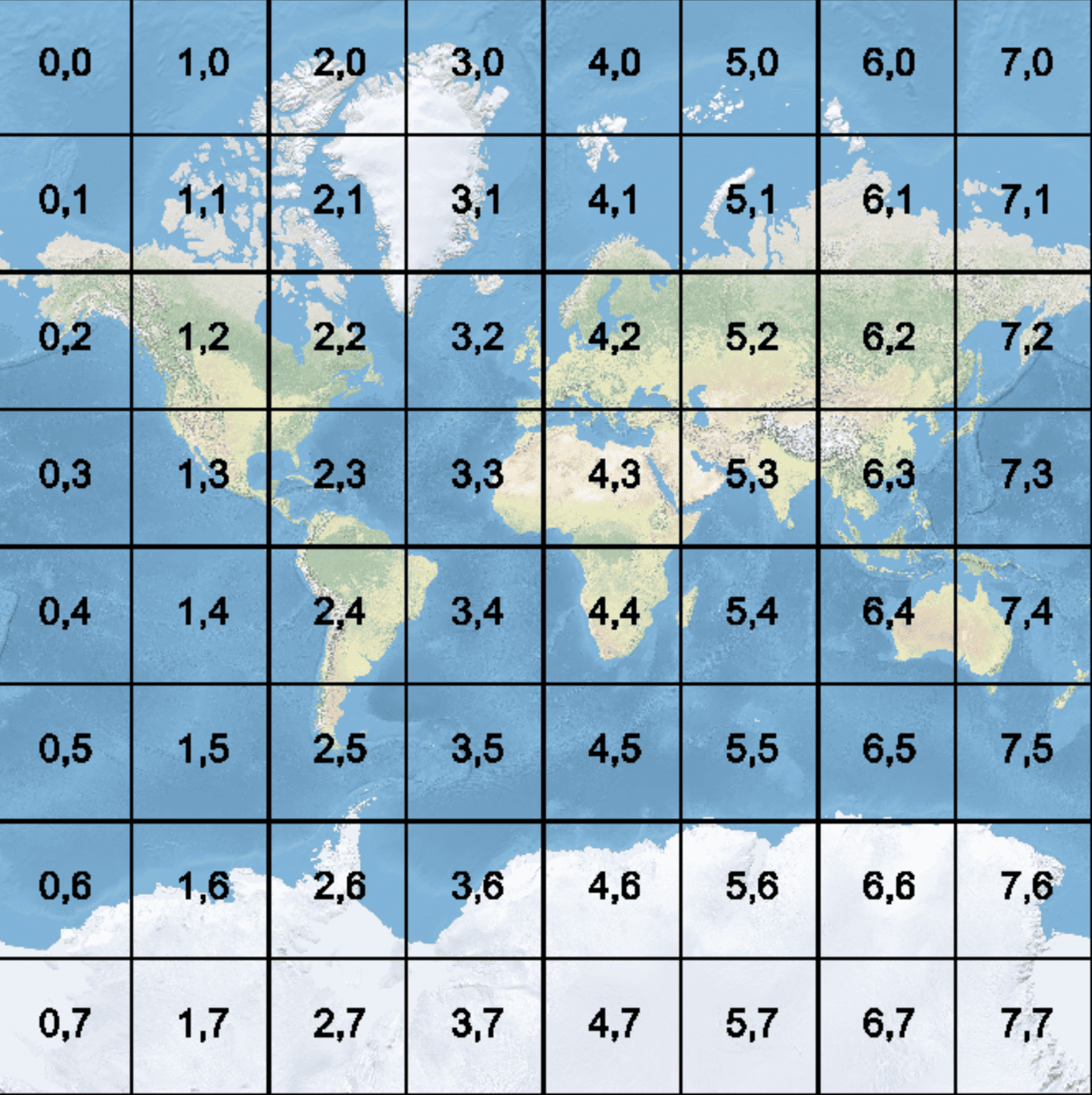 2d tiles grid